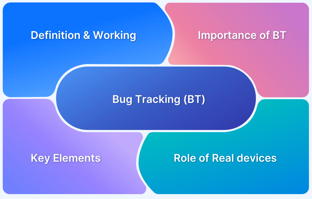 Bug-Tracking-A-Detailed-Guide