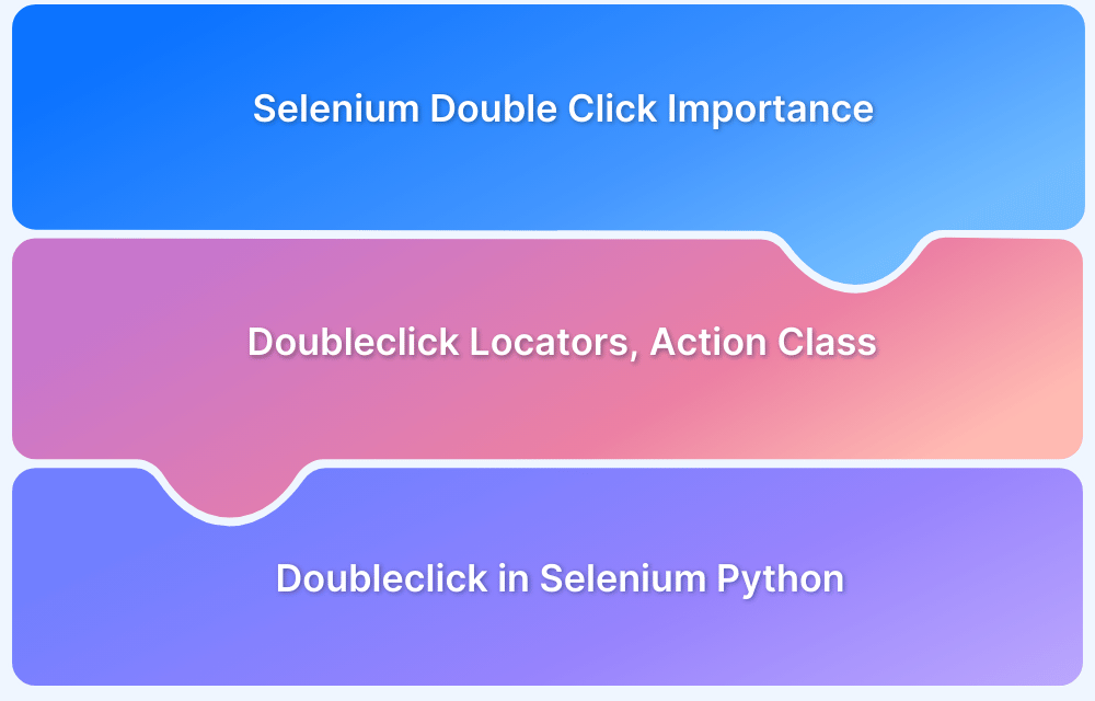 How-to-Double-Click-on-an-Element-in-Selenium-Python