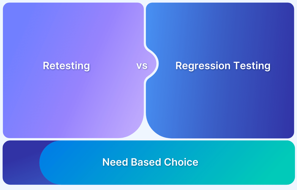 Difference-between-Retesting-and-Regression-Testing