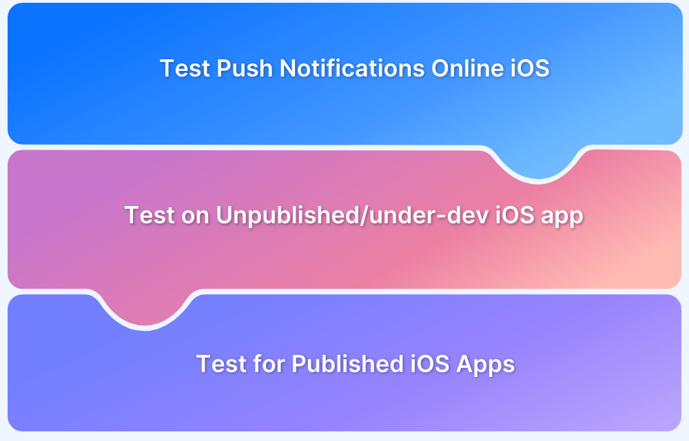 How-to-Test-Push-Notifications-on-iOS-devices