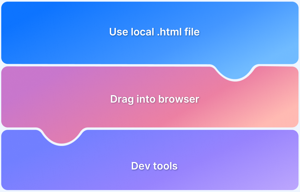 How to Test HTML Code in a Browser