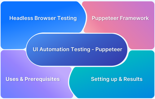 How to run UI Automation Testing using Puppeteer